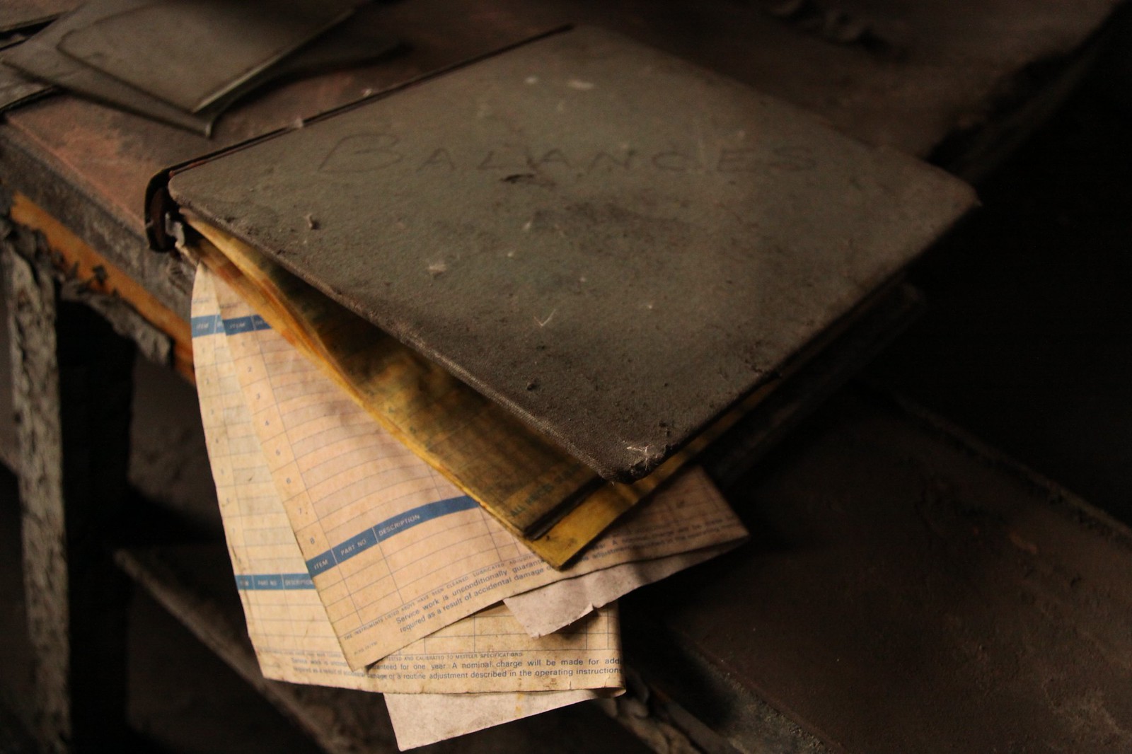 Dusty binder labeled "BALANCES" atop yellowed service forms on an abandoned steel-mill office desk.